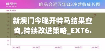 新澳门今晚开特马结果查询,持续改进策略_EXT6.97