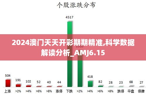 2024澳门天天开彩期期精准,科学数据解读分析_AMJ6.15