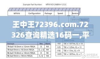 王中王72396.cσm.72326查询精选16码一,平衡计划息法策略_ZPY6.33