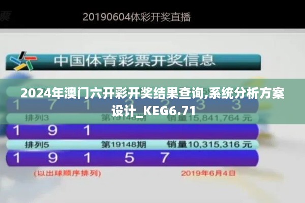 2024年澳门六开彩开奖结果查询,系统分析方案设计_KEG6.71