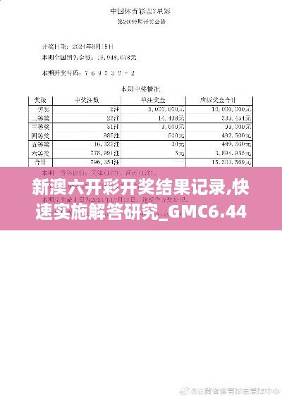 新澳六开彩开奖结果记录,快速实施解答研究_GMC6.44