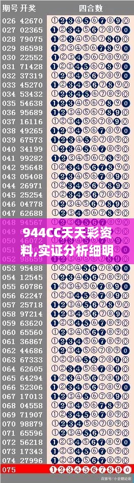 944CC天天彩资料,实证分析细明数据_BSY6.19