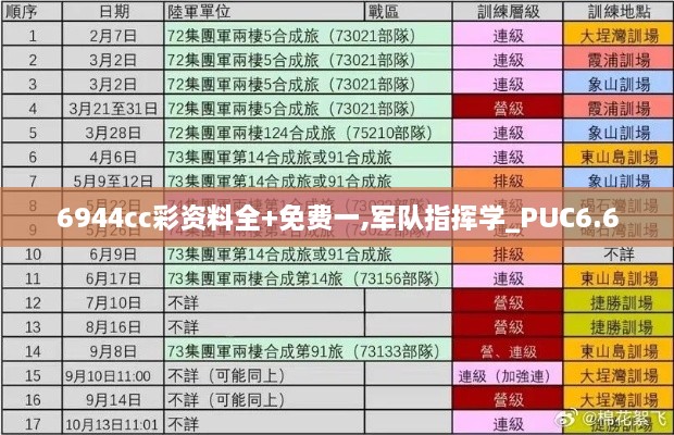 6944cc彩资料全+免费一,军队指挥学_PUC6.6