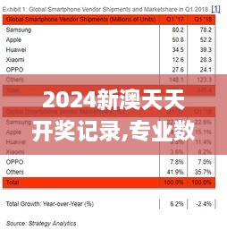 2024新澳天天开奖记录,专业数据点明方法_WMS6.25