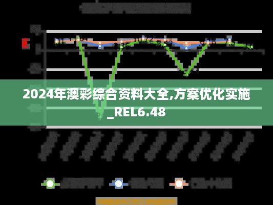 2024年澳彩综合资料大全,方案优化实施_REL6.48