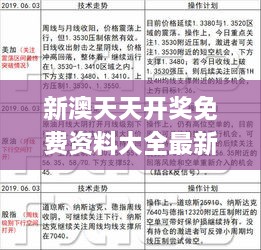 新澳天天开奖免费资料大全最新330期,透彻研究解答解释方法_XAX9.67