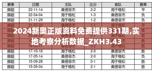 2024新奥正版资料免费提供331期,实地考察分析数据_ZKH3.43