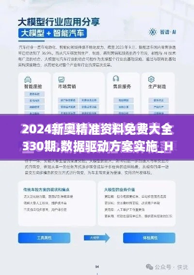 2024新奥精准资料免费大全330期,数据驱动方案实施_HEL8.64