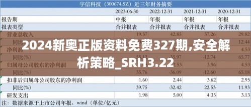 2024新奥正版资料免费327期,安全解析策略_SRH3.22