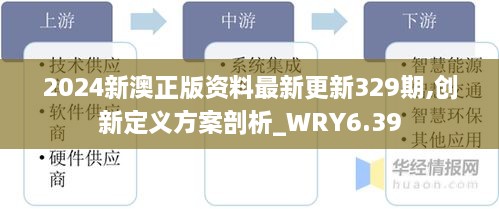 2024新澳正版资料最新更新329期,创新定义方案剖析_WRY6.39