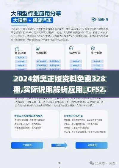 2024新奥正版资料免费328期,实际说明解析应用_CFS2.62