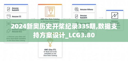 2024新奥历史开桨纪录335期,数据支持方案设计_LCG3.80