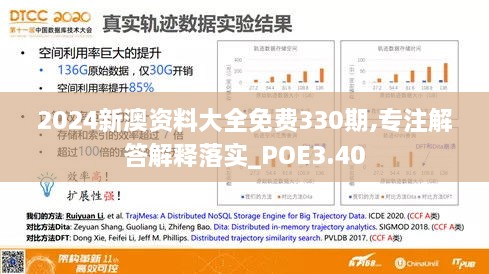 2024新澳资料大全免费330期,专注解答解释落实_POE3.40