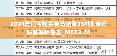 2024澳门今晚开特马结果334期,专项解答解释落实_MTZ3.24