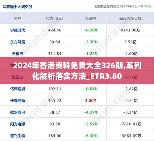 2024年香港资料免费大全326期,系列化解析落实方法_ETR3.80