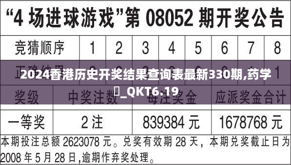 2024香港历史开奖结果查询表最新330期,药学‌_QKT6.19