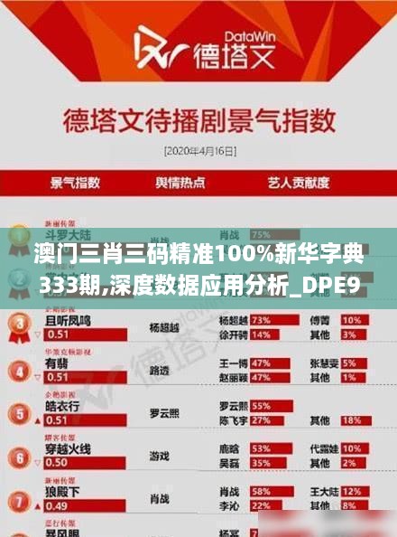 澳门三肖三码精准100%新华字典333期,深度数据应用分析_DPE9.73