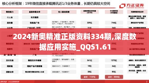 2024新奥精准正版资料334期,深度数据应用实施_QQS1.61