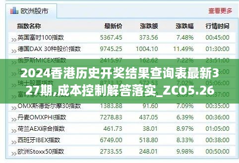 2024香港历史开奖结果查询表最新327期,成本控制解答落实_ZCO5.26