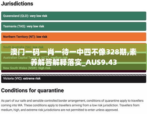 澳门一码一肖一待一中四不像328期,素养解答解释落实_AUS9.43