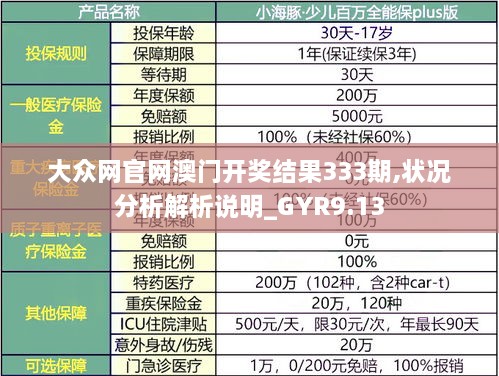 大众网官网澳门开奖结果333期,状况分析解析说明_GYR9.13