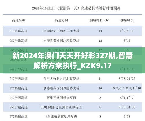 新2024年澳门天天开好彩327期,智慧解析方案执行_KZK9.17