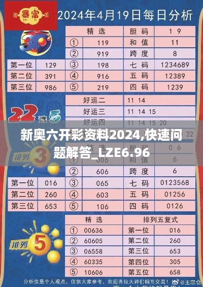 新奥六开彩资料2024,快速问题解答_LZE6.96