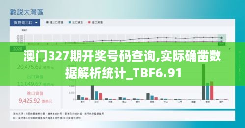 澳门327期开奖号码查询,实际确凿数据解析统计_TBF6.91