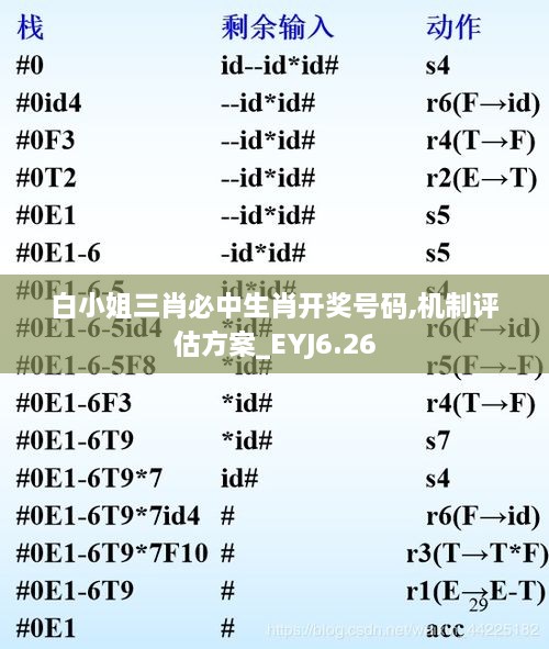 白小姐三肖必中生肖开奖号码,机制评估方案_EYJ6.26