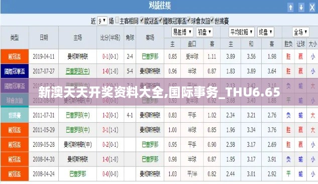 新澳天天开奖资料大全,国际事务_THU6.65