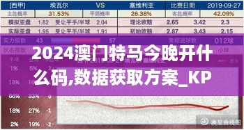 2024澳门特马今晚开什么码,数据获取方案_KPS6.13