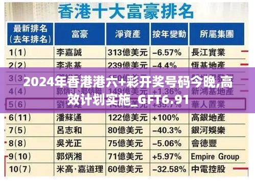 2024年香港港六+彩开奖号码今晚,高效计划实施_GFT6.91