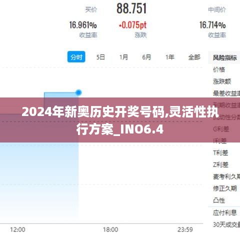 2024年新奥历史开奖号码,灵活性执行方案_INO6.4