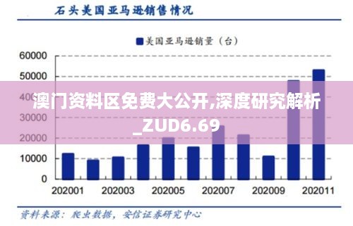 澳门资料区免费大公开,深度研究解析_ZUD6.69