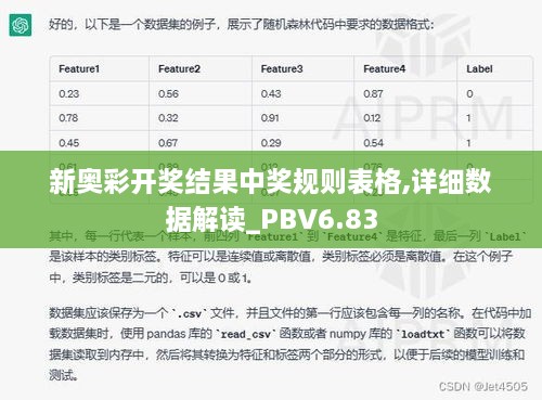 新奥彩开奖结果中奖规则表格,详细数据解读_PBV6.83