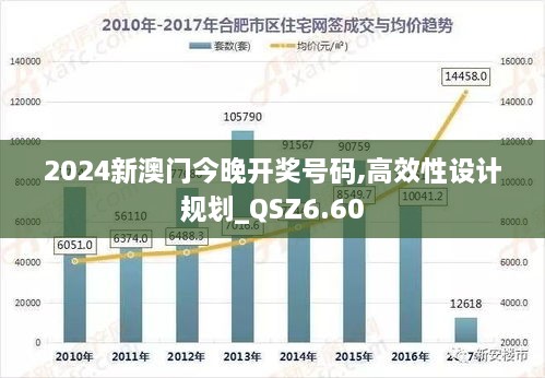 2024新澳门今晚开奖号码,高效性设计规划_QSZ6.60