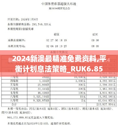 2024新澳最精准免费资料,平衡计划息法策略_RUK6.85