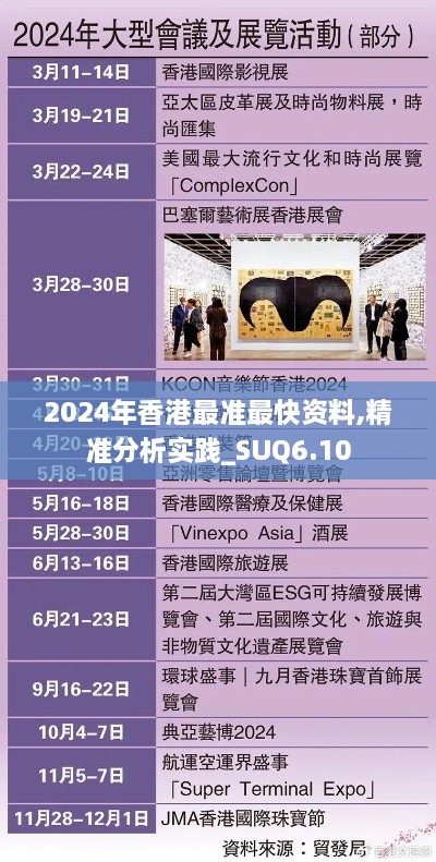 2024年香港最准最快资料,精准分析实践_SUQ6.10