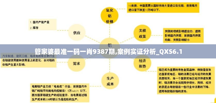 管家婆最准一码一肖9387期,案例实证分析_QXS6.1