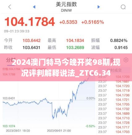 2024澳门特马今晚开奖98期,现况评判解释说法_ZTC6.34