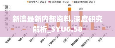 新澳最新内部资料,深度研究解析_SYU6.58