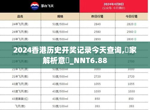 2024香港历史开奖记录今天查询,專家解析意見_NNT6.88