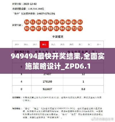 949494最快开奖结果,全面实施策略设计_ZPD6.1