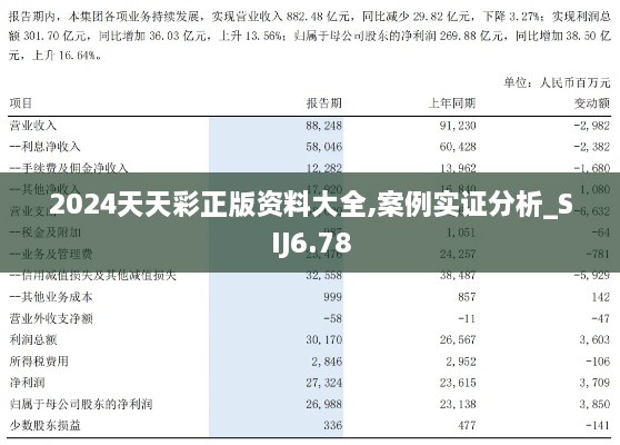 2024天天彩正版资料大全,案例实证分析_SIJ6.78