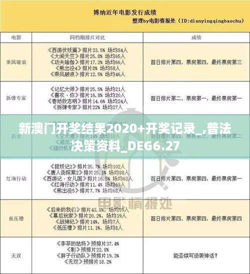 新澳门开奖结果2020+开奖记录_,普法决策资料_DEG6.27