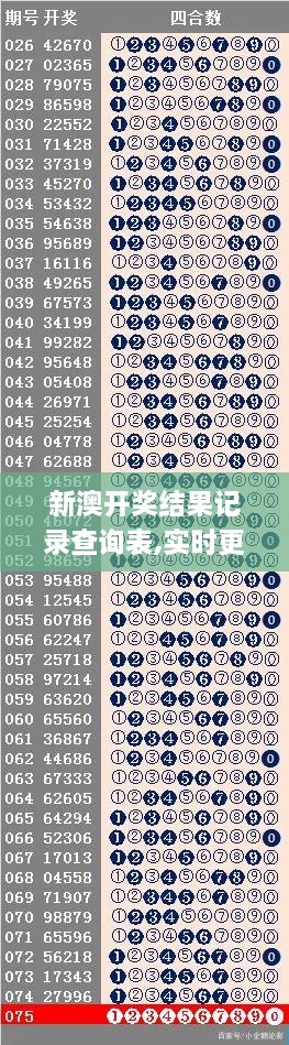 新澳开奖结果记录查询表,实时更新解释介绍_GKY6.69