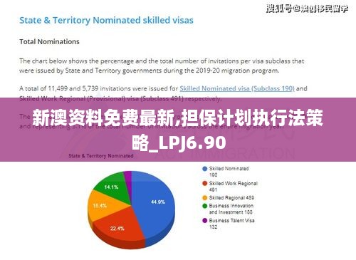 新澳资料免费最新,担保计划执行法策略_LPJ6.90