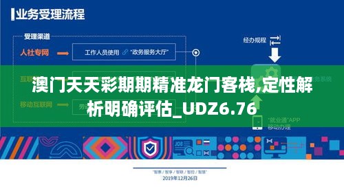 澳门天天彩期期精准龙门客栈,定性解析明确评估_UDZ6.76