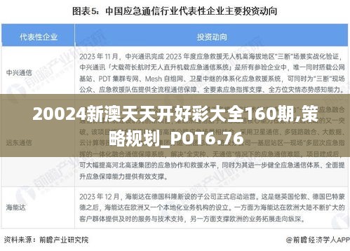 20024新澳天天开好彩大全160期,策略规划_POT6.76