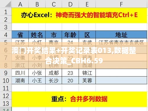 澳门开奖结果+开奖记录表013,数据整合决策_CBH6.59